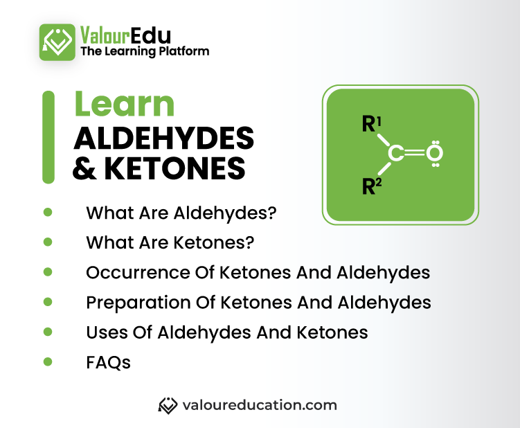  What are Ketones and Aldehydes?